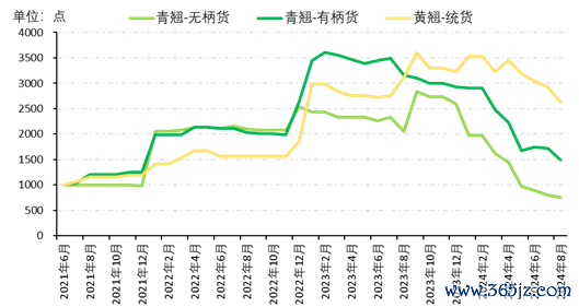 431edf73aaf345ccb1c5d9074e028f2e.png