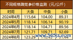 83b2ec23f6714417a314700088553989.png